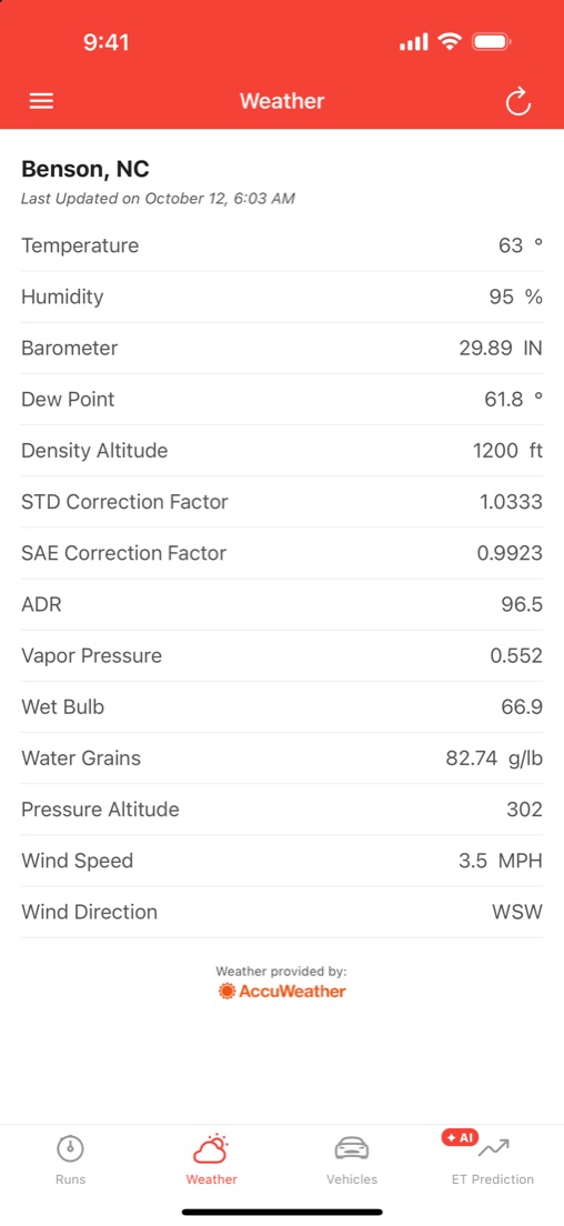 Weather station